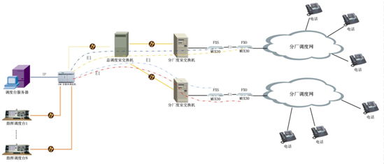 I֏S<a href=http://m.hzxsls.cn/zhengfuzhihuidiaoduxitong/ target=_blank class=infotextkey>{</a>.jpg